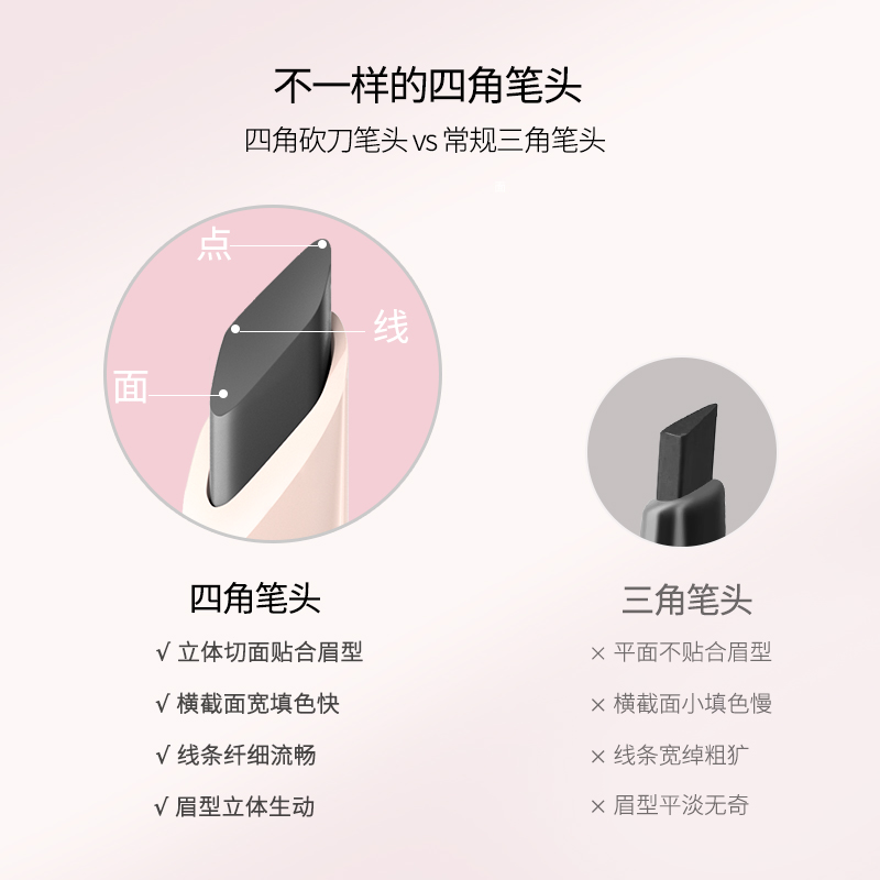 OETE眉笔专用磨砂块砍刀眉笔笔芯打磨神器挫条磨出根根分明笔尖