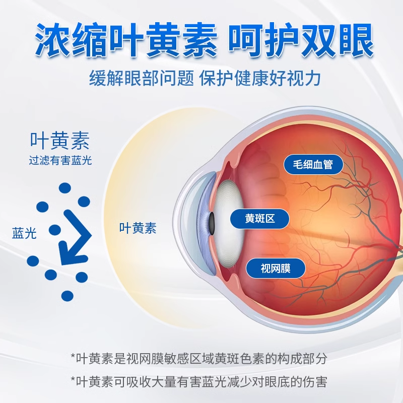 爱视立叶黄素眼贴冷敷贴冰凉眼罩缓解眼疲劳护一次性冰敷眼贴正品