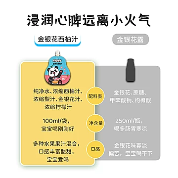 【熊猫哼哼】儿童金银花柚子汁100ml*12袋[10元优惠券]-寻折猪