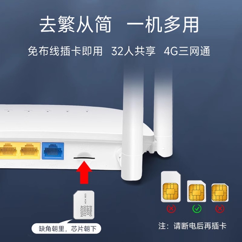 必联无限4G插卡路由器cpe家用型随身wifi免宽带电信移动物联无线网络卡2024新款纯自由神器sim卡工业 - 图1