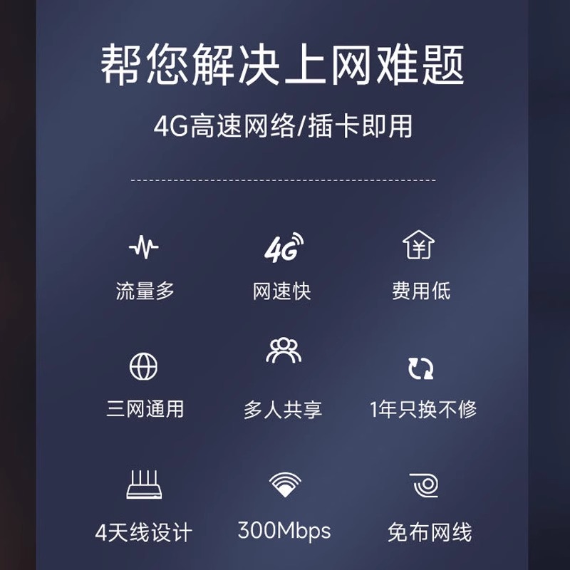 必联无限4G插卡路由器cpe家用型随身wifi免宽带电信移动物联无线网络卡2024新款纯自由神器sim卡工业 - 图0