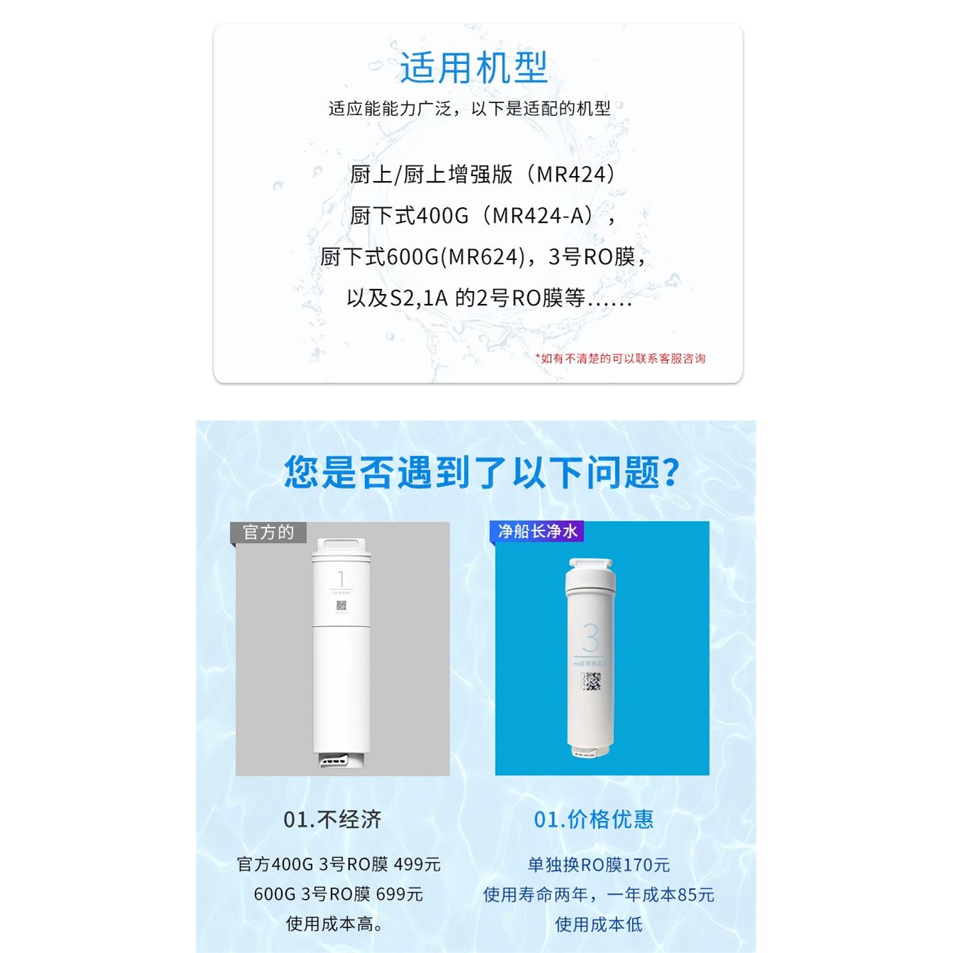 适用小米M净水器滤芯3号RO膜反渗透3in1复合滤芯厨下式通用平替