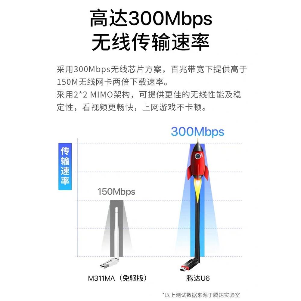 腾达U6免驱usb无线网卡台式电脑wifi接收器网络笔记本360随身信号 - 图2