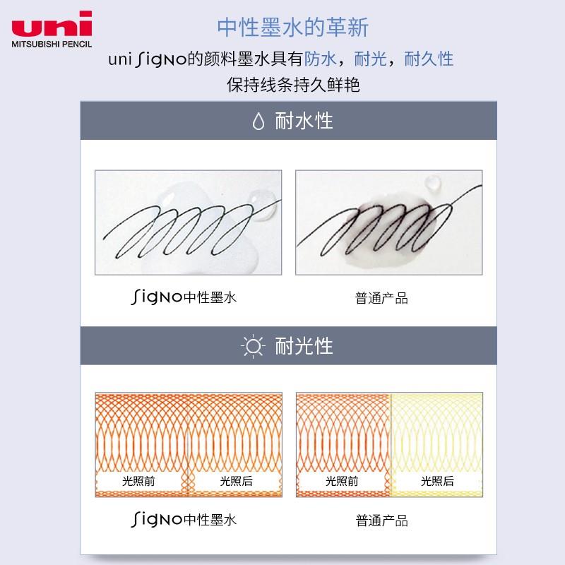 日本UNI三菱笔芯按动替芯UMR-83/85N K6中性笔芯适用于UMN-155 - 图1