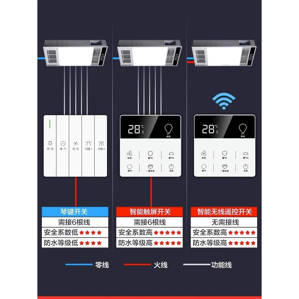 奥普风暖浴霸LED照明排气扇集成吊顶卫生间五合一体多功能暖风机 - 图1