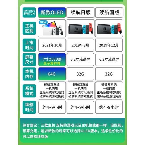 全新switchOLED主机NS家用体感游戏机港日续航版lite塞尔达限定版