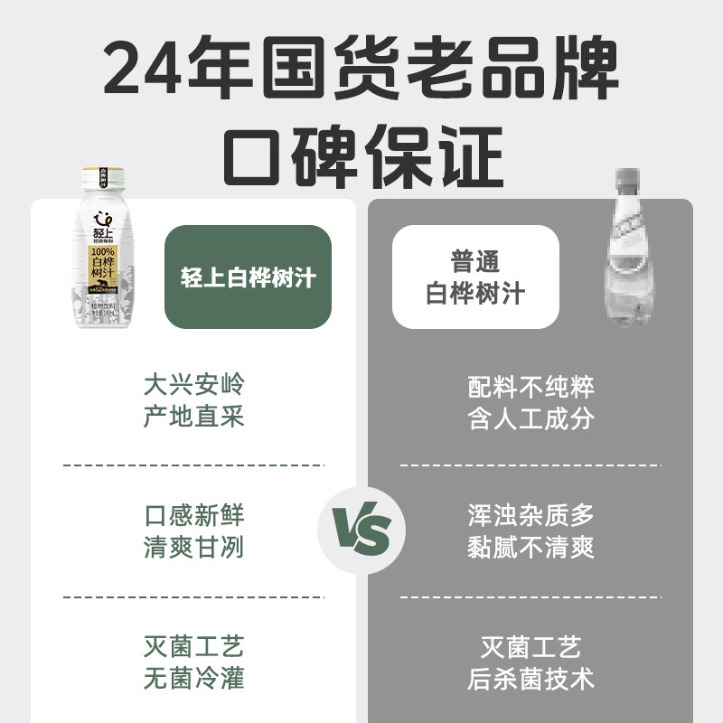 轻上大兴安岭天然白桦树汁100%原汁饮品桦树水植物饮整箱旗舰店