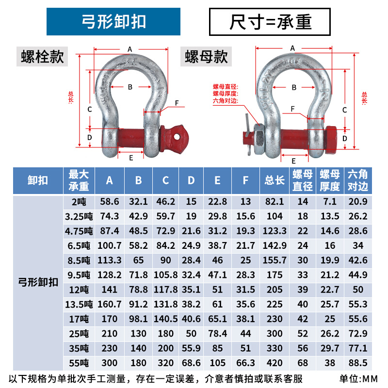 。弓形卸扣U型D型卸扣美式卸扣高强度起重卸扣吊钩卡环马蹄扣卡扣 - 图2