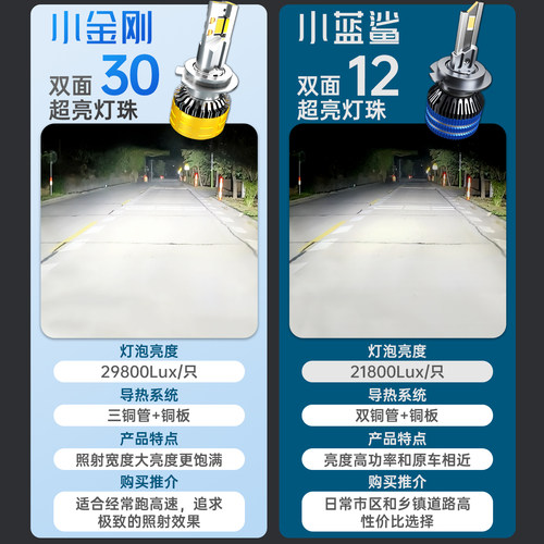 适用于06-22款本田思域led汽车大灯强光高亮聚光近光远光灯泡车灯 - 图3