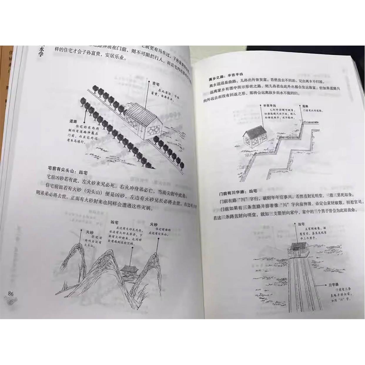 正版图解住宅商铺风水学风水入门书籍阳宅风水家居风水办公室风水阳宅风水化煞化解玄空风水现代住宅风水玄关布局住宅装修物品摆放 - 图1