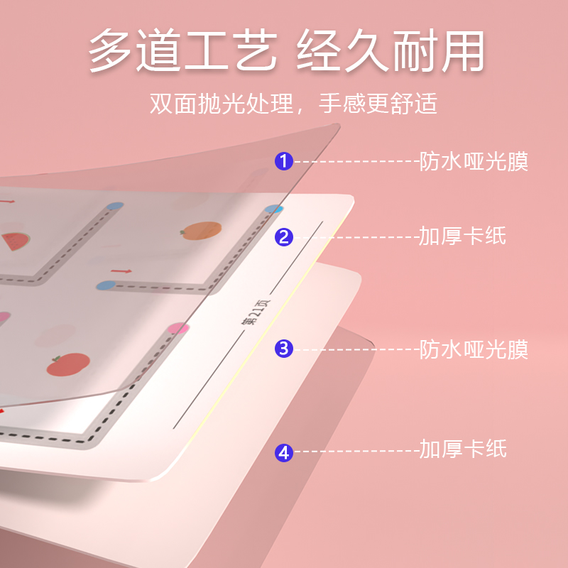 儿童控笔训练卡幼儿园可擦写2岁3宝宝早教运笔字帖专注力入门玩具-图3