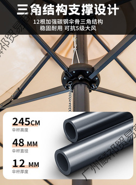 户外伞遮阳伞庭院三头伞大伞露台花园阳台摆地摊抗风防雨防晒灯伞
