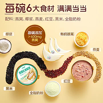 【礼盒装6碗】黑米牛奶燕窝粥[14元优惠券]-寻折猪