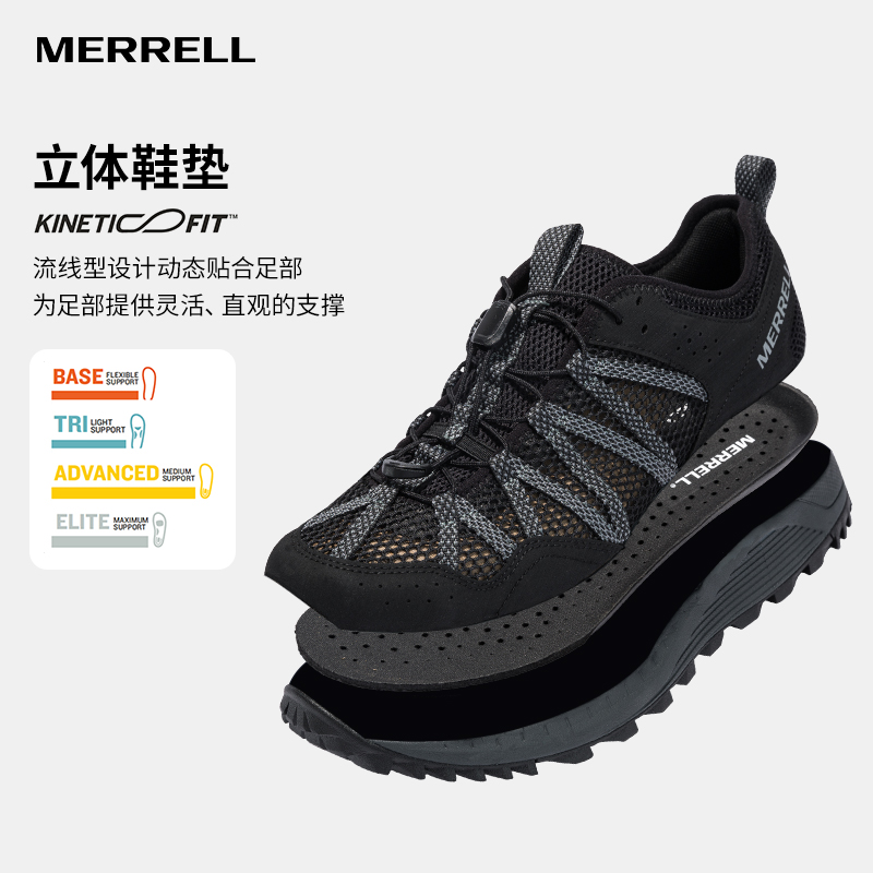 MERRELL迈乐涉水鞋男WILDWOOD户外运动鞋休闲防滑透气轻便溯溪鞋-图1