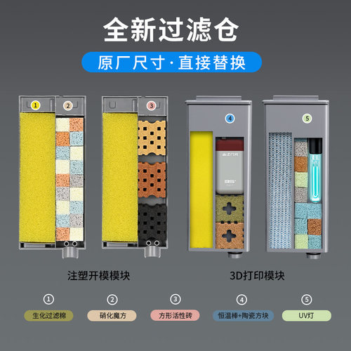 适配小米家二代智能鱼缸过滤材增高散热加热棒一站式全套改装配件 - 图0