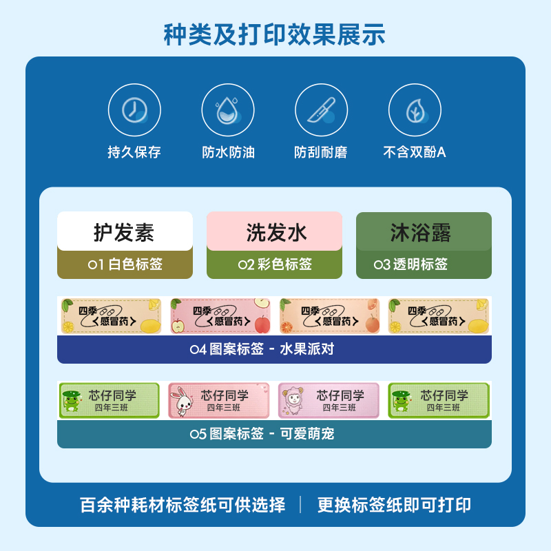 芯烨HP3HP4间隙不干胶标签打印机四防热转印热敏标签打印纸超市商品开关钥匙彩色贴纸防水防油姓名贴透明三防 - 图0