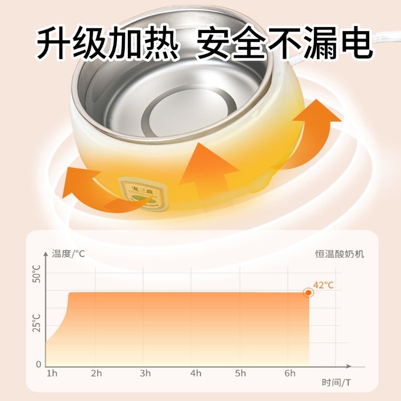 恒温猫咪饮水机宠物加热水碗酸奶机喝水恒温水碗加热猫碗狗喝水器,淘宝优惠券,粉丝福利购,淘宝优惠卷