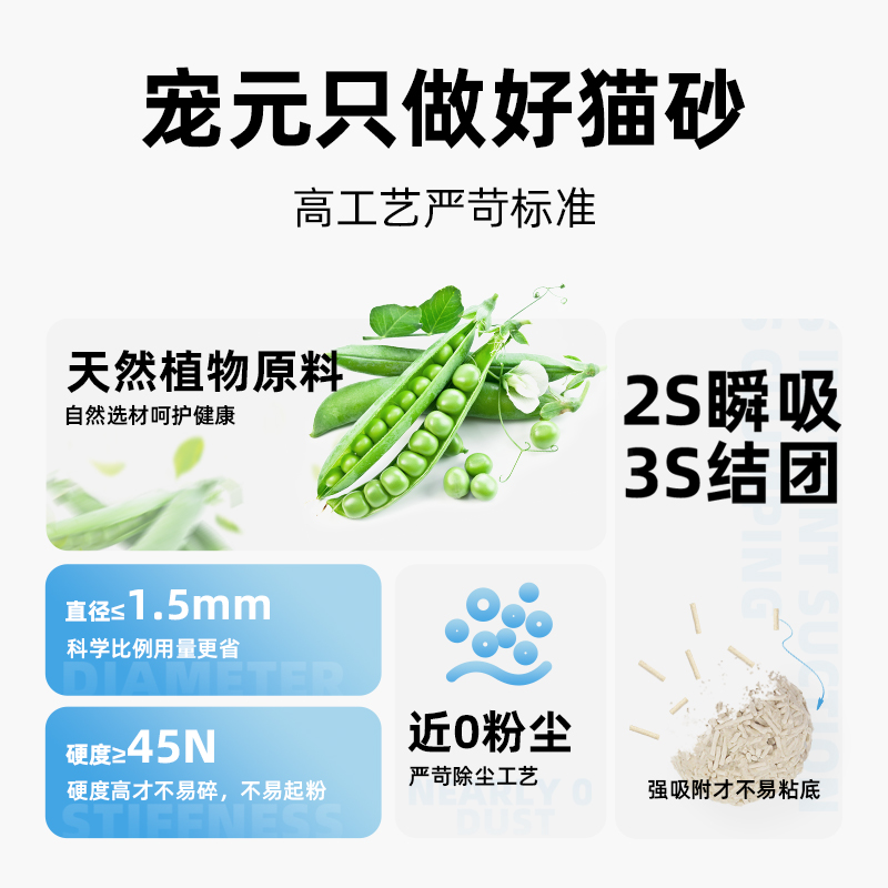宠元的欧卡豆腐猫砂低尘强结团植物砂可冲厕所盆沙狗砂