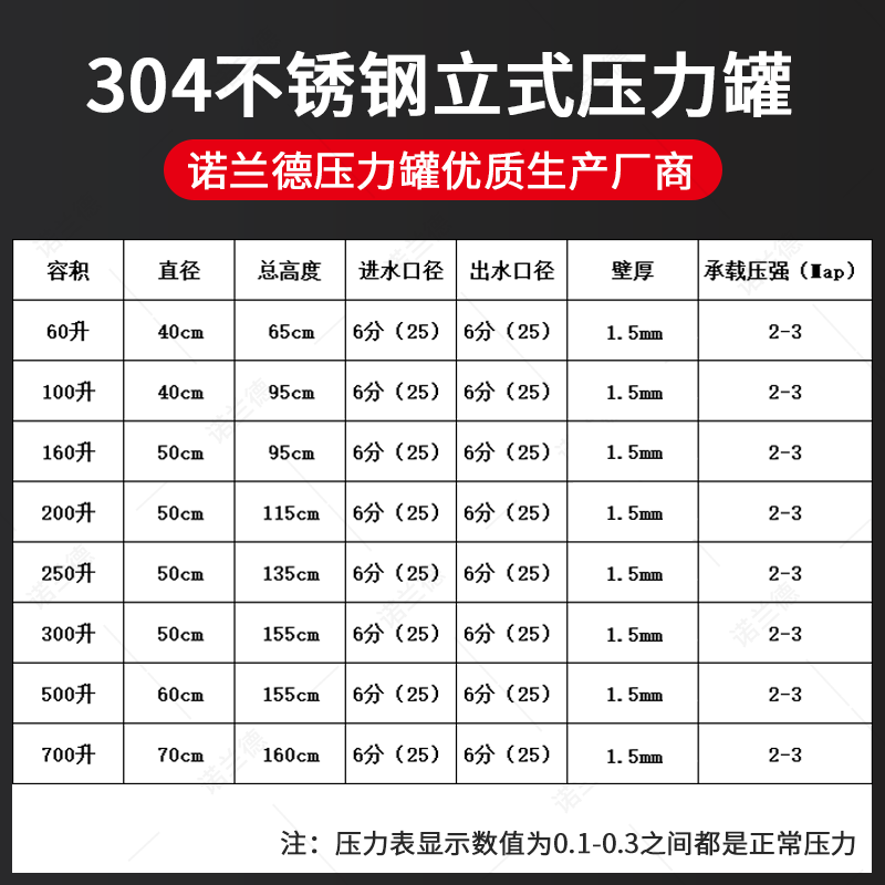 诺兰德304不锈钢压力罐储水罐家用全自动上水控制器无塔供水器