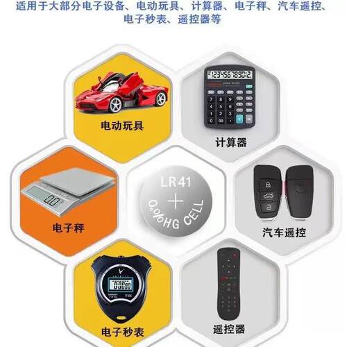 3个组合LR41测电笔AG3纽扣电池L736/392电子发光耳勺耳夹温度计 - 图0