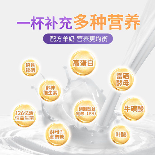 宜品益畅羊奶粉官方旗舰店高钙益生菌中老年成人全家养肠胃食品 - 图2
