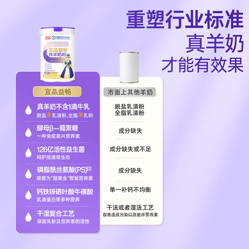 宜品益畅羊奶粉官方旗舰店高钙益生菌中老年成人全家养肠胃食品 - 图1