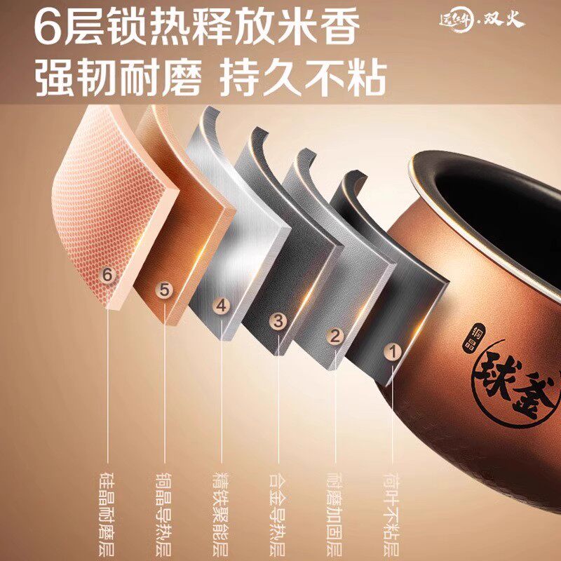 【商超同款】苏泊尔电饭煲4L智能远红外上下立体加热球釜内胆,淘宝优惠券,粉丝福利购,淘宝优惠卷