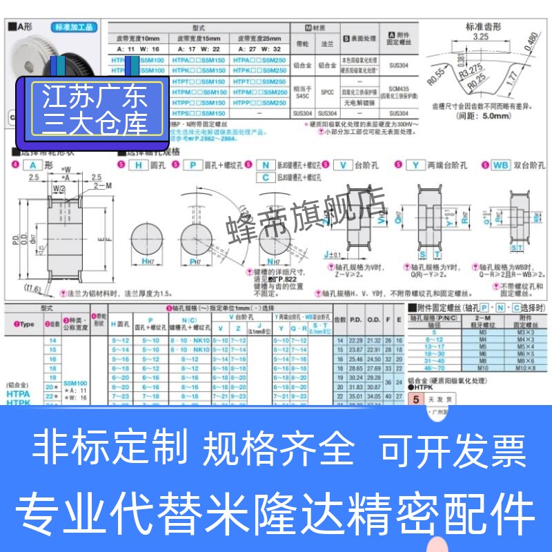 HTPA26S5M150-A-N10 N12 N12.7 N14 N15 N16 N17 N18N20N22同步轮 - 图2