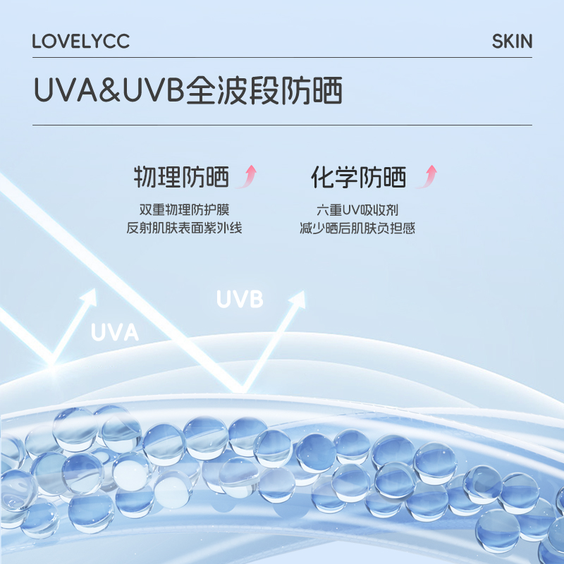 lovelycc淡斑红宝石提亮防晒精华SFP50+PA+++隔离BB霜粉底抗老
