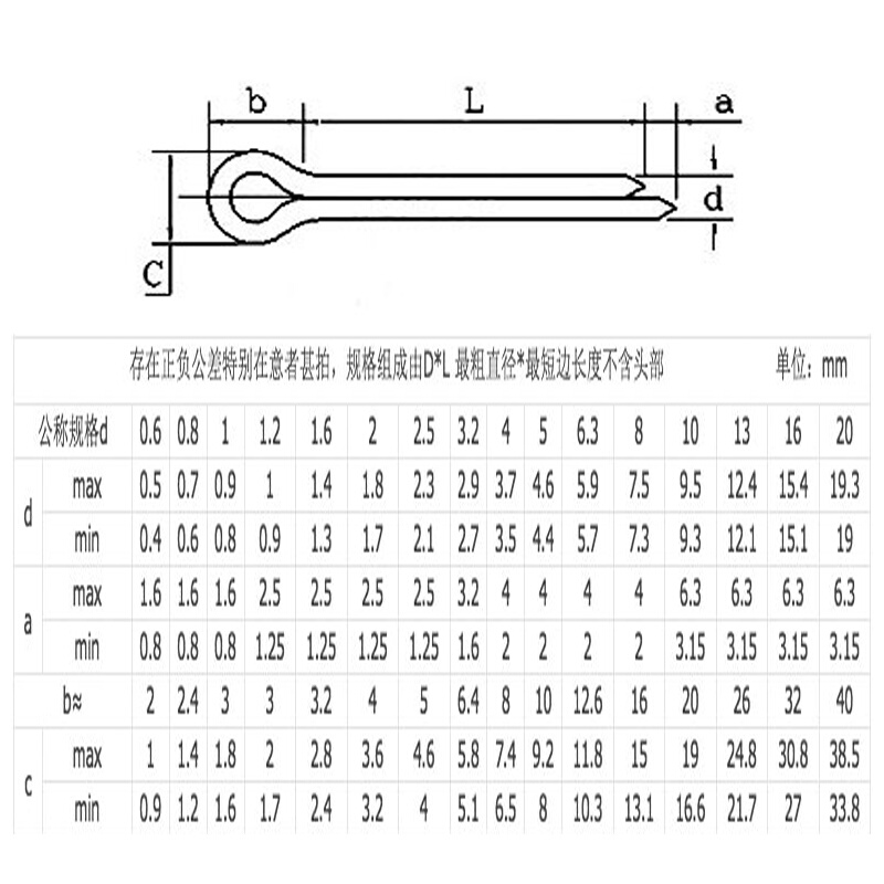 。304不锈钢开口销发夹销子U形钢销卡销钉安全销M1M2M3M4M5M6M8mm - 图1