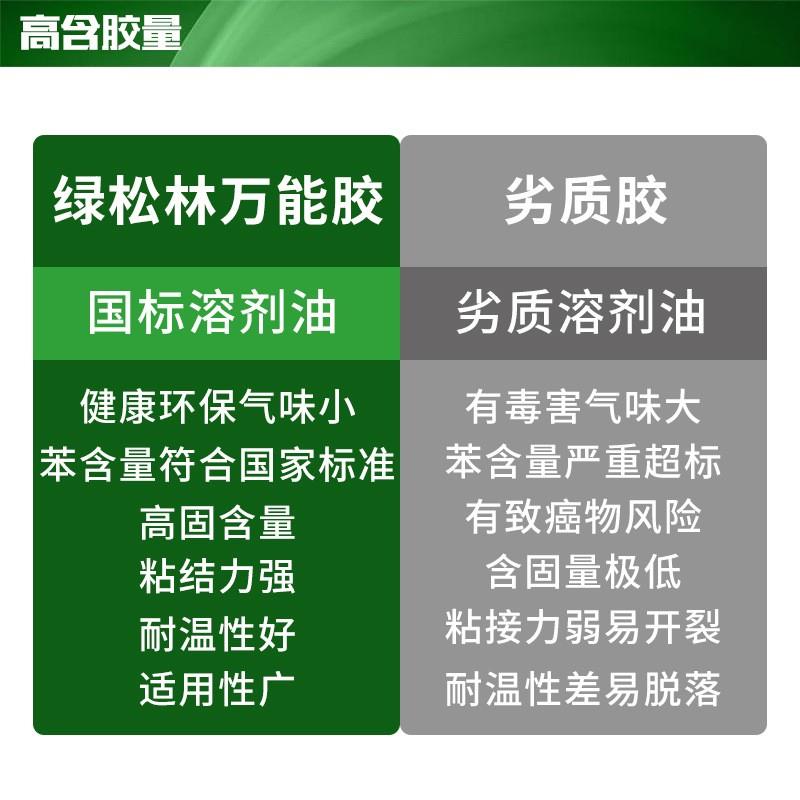 万胶 强力功地能 喷绘布人造多草坪地AVK毯板能革木工木板胶 - 图0