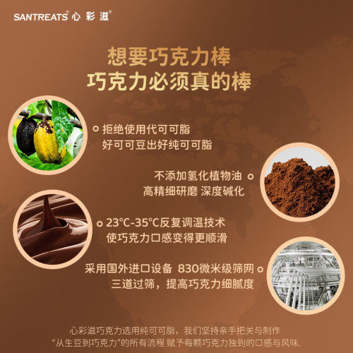 美乐蒂萌萌草莓味纯可可脂牛奶巧克力棒三丽鸥正版联名授权周边 - 图1
