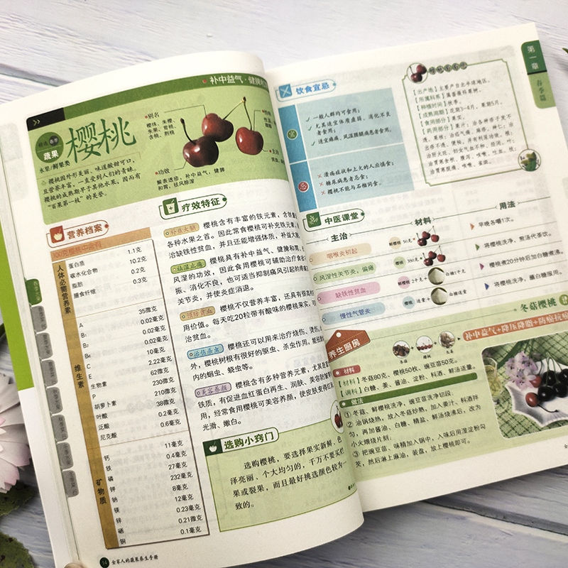 全家人的蔬果养生手册 从水果中找到全新的健康之道饮料饮品果汁配方食疗五谷杂粮食疗养生老人儿童女人减肥营养早餐 美食书籍