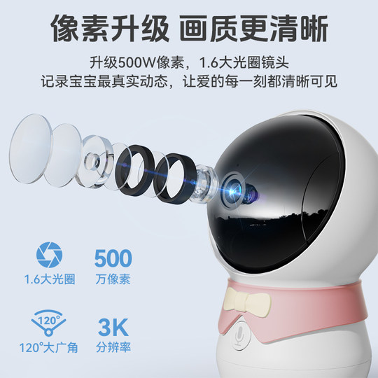 Lupa AI Baby Monitoring Caregiver Baby Camera