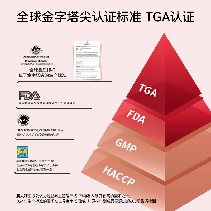 【买5送1】eimele亦餐纤体胶囊身材体重管理健身口服60粒/瓶 - 图2