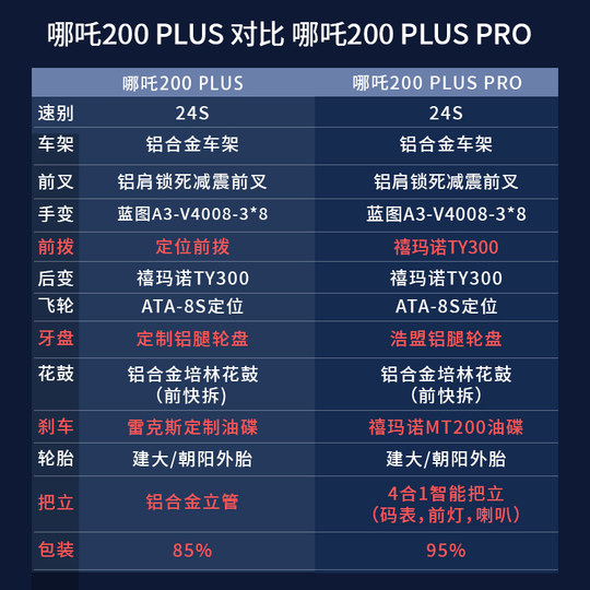 Rex LAUX 24 speed oil disc mountain bike