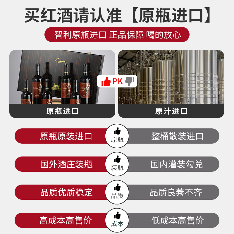 礼盒装智利原瓶进口红酒整箱13.5度2支6干红葡萄酒正品保障官方