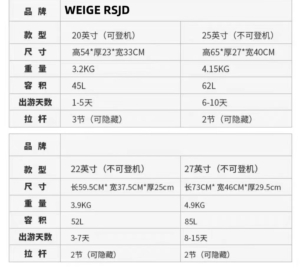 瑞士军刀行李箱女20寸前开盖拉杆箱万向轮大容量轻便男登机旅行箱