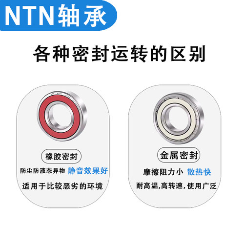 原装进口日本NTN 6217ZZ LLU LLB C3尺寸85*150*28深沟球电机轴承 - 图0