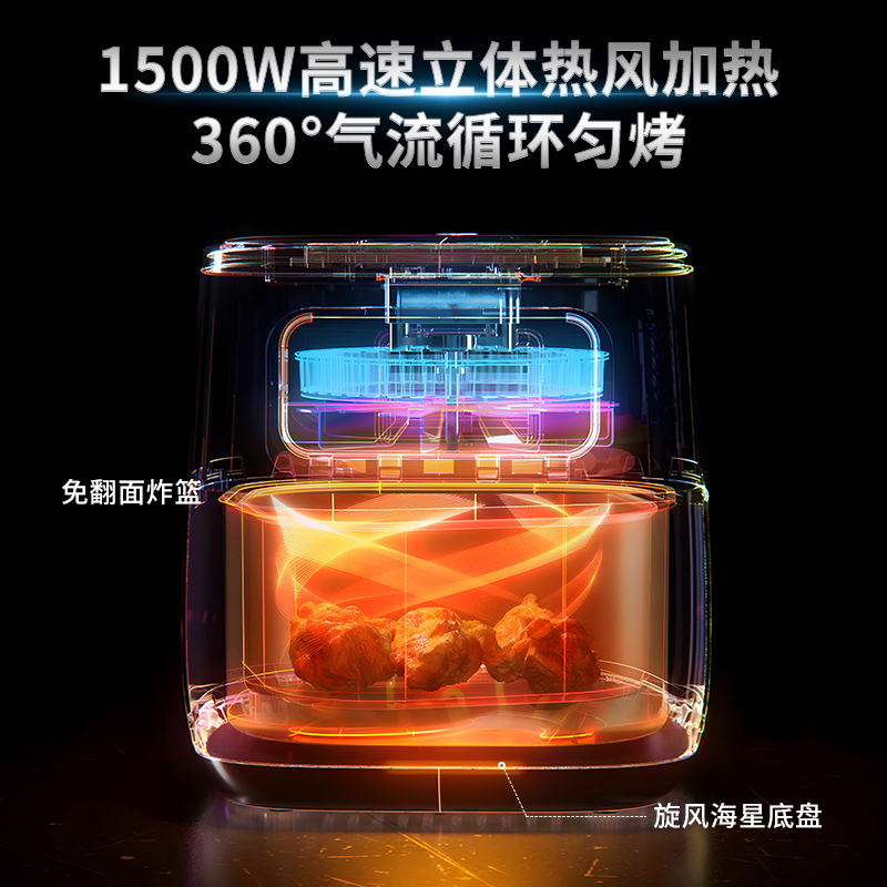 飞利浦空气炸锅家用新款大容量可视免翻面电炸锅多功能烤箱官方
