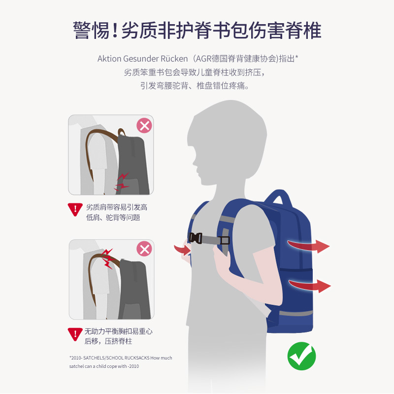 第九城堡小学生书包1-3-6年级男孩大容量儿童轻便减负女生双肩包 - 图2