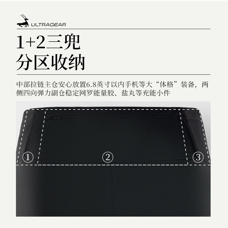 141g轻量透气弹力紧身跑步长裤 *3兜口袋 | 优极UltraGear,淘宝优惠券,粉丝福利购,淘宝优惠卷