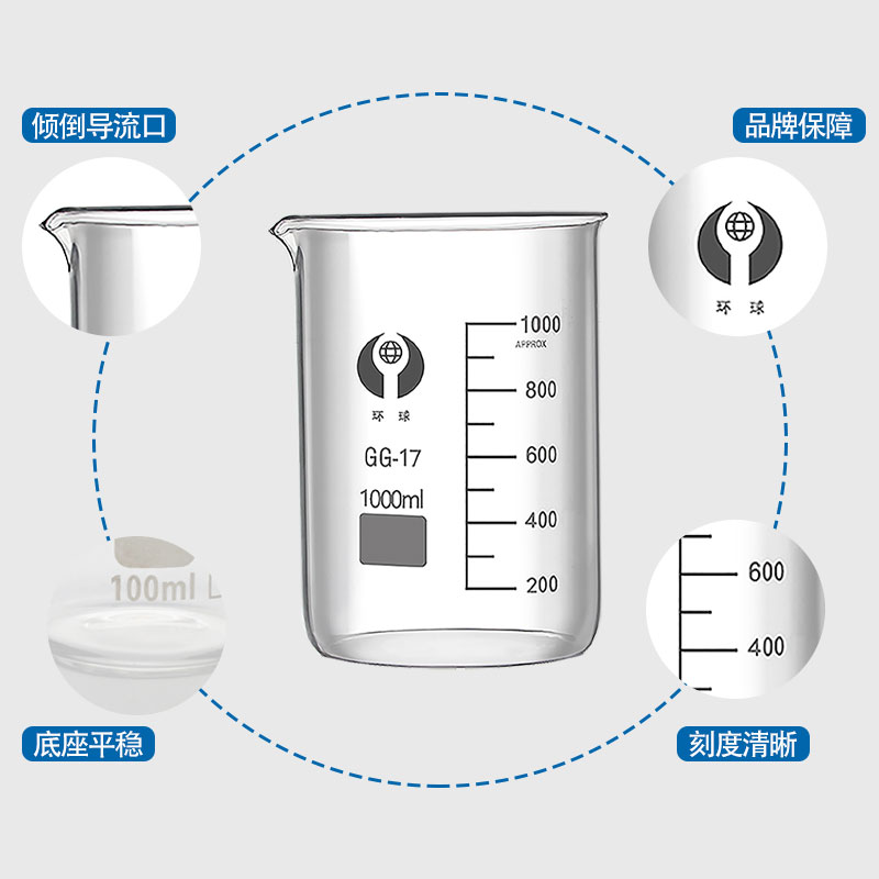 环球牌华鸥牌玻璃烧杯带把柄刻度烧杯耐高温化学器材实验室玻璃器皿50 100 150 250 500 800 1000 20005000ml-图0