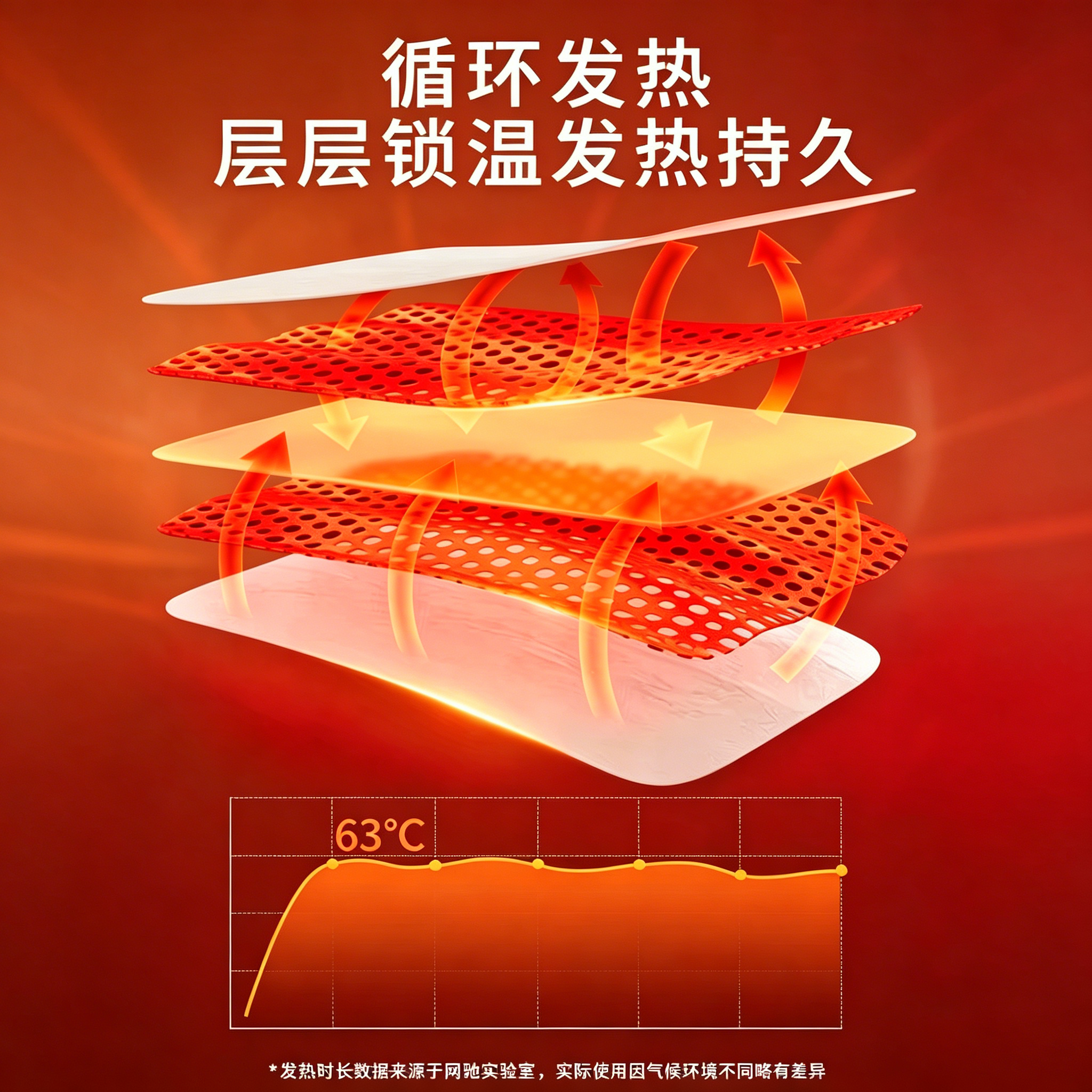 网驰暖贴暖宝宝贴自发热暖身贴冬季防寒保暖暖腰腹部热敷贴女痛经