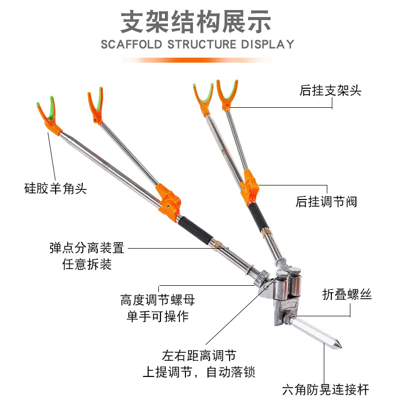 2.1米不锈钢双炮台支架钓箱钓椅台钓鱼竿支架双杆架鱼竿支架专用 - 图2