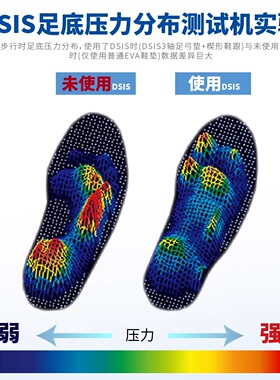 舒宜保+跑步鞋垫+支撑足弓+减震
