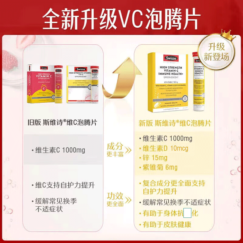 Swisse斯维诗高浓度维生素C泡腾片60片澳洲进口营养品提高免疫,淘宝优惠券,粉丝福利购,淘宝优惠卷
