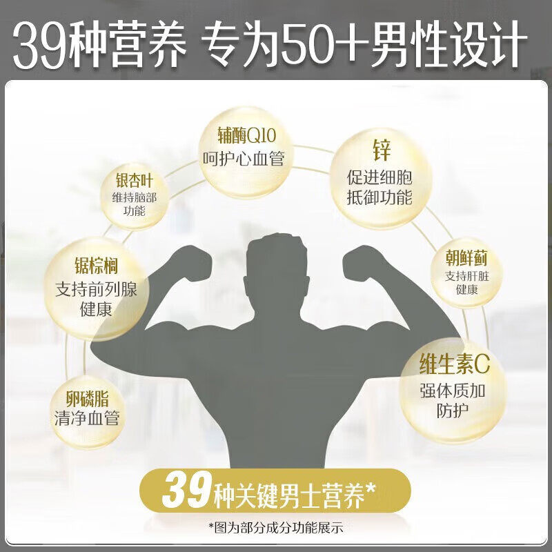 澳洲Swisse斯维诗男士女士复合维生素b族中老年50+矿物质营养素,淘宝优惠券,粉丝福利购,淘宝优惠卷