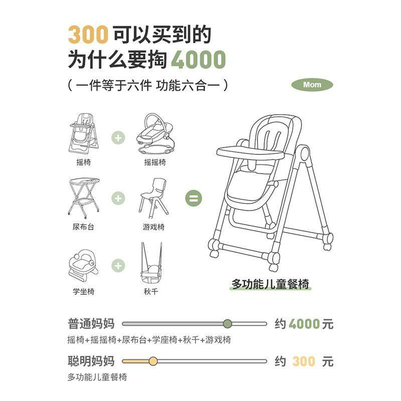 巧乐熊宝宝餐椅吃饭椅子多功能可折叠便携婴儿餐桌座椅儿童S700,淘宝优惠券,粉丝福利购,淘宝优惠卷