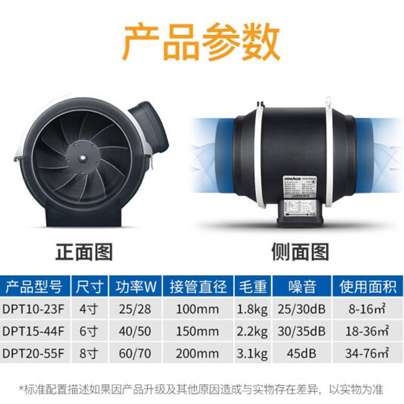 正野管道风机DPT浴室排风扇厨房抽风机增压管道式通风机-图1